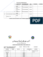 Laporan Pembayaran Guru Zakat 2015