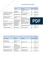 Matriz de Riesgo