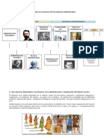 F-Realice-una-línea-de-tiempo-sobre-la-Evolución-del-Pensamiento-Administrativo-1.docx