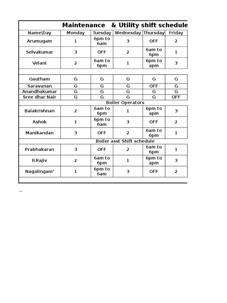 Weekly Shift Schedule for Operators | PDF