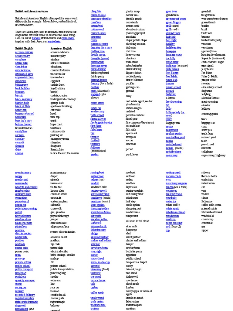 British vs American English Terms | PDF | Road Transport | Transport