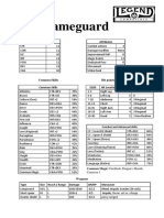 The Flameguard: Characteristics Attributes