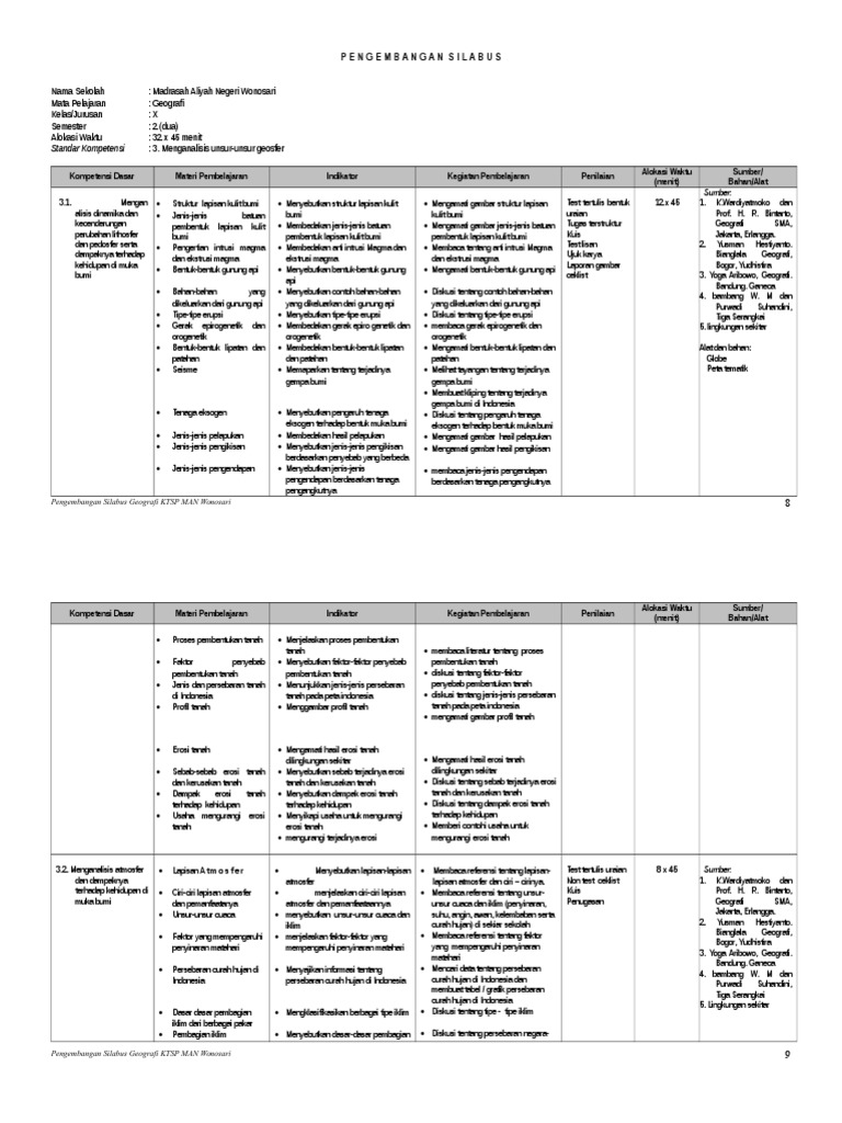 Silabus Geo Kelas X Kur 2013 Download File Guru