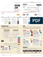 new-oral-anticoagulants-for-stroke-prevention-in-atrial-fibrillation-16.pdf