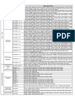 Data/ftp/PLC/Catalog/FBs Model List