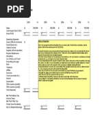Four Year Profit Projection