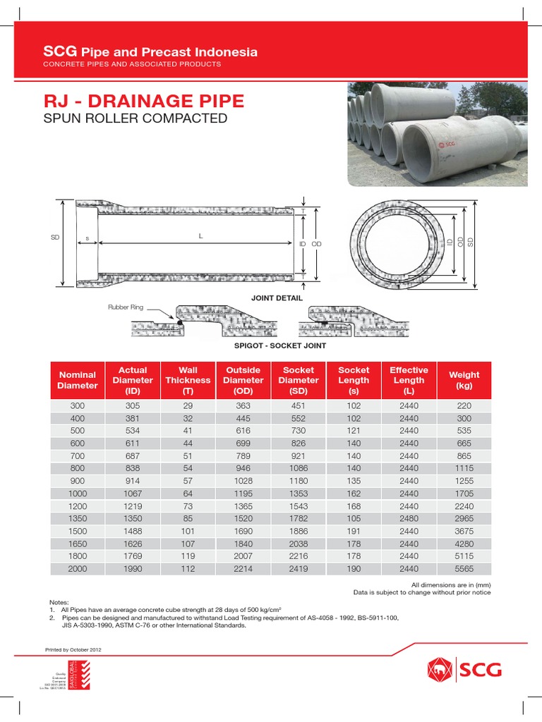 SCG Precast Concrete Pipe Catalogue | PDF