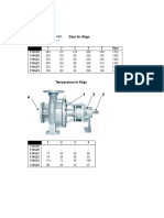 Data For Align: 1 2 3 4 5 RPM 712G10 714G20 714G21 714G22 714G23 714G25