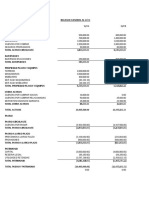 Ajuste Por Inflacion Con Los Cambios Del Ipc en Venezuela