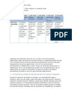 MIV - U3 - Actividad 2. Cómo Mejorar Mi Condición Física