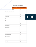 Valores de Los Coeficientes de Aporte Para Cada Material