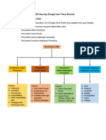 Draft Guideline Infill Housing