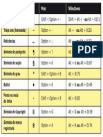 Caracter_table.2.pdf