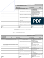 Analisis de Riesgo Del Trabajo