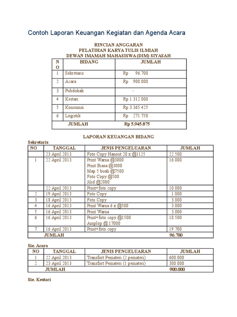 Contoh Laporan Keuangan Kegiatan Dan Agenda Acara