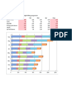 excel application assignment