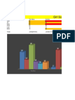 Excel Excersise 2