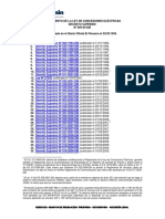 Ds 009 93 em Concordado1