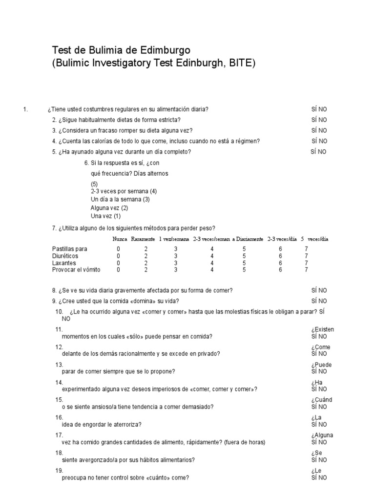 Bite - Test Bulimia | PDF