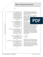 What Is Engineering Process