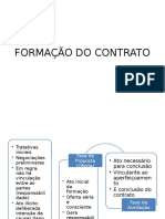 Formação Do Contrato