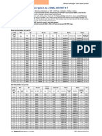 SIEMENS-type 2 Co Ordination Chart