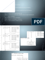 Analisis Estructural Avanzado Expo