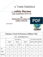 Pakistan's Trade Statistics: Monthly Review