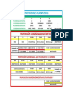 Esquema Proposiciones 2 Eval