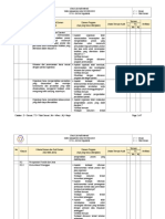 Daftar Pertanyaan Audit Kelompok 1 TKN 2013