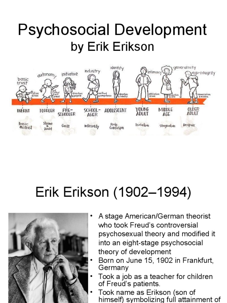 Ppt Eriksons 8 Stages Of Psychosocial Development Erik Erikson’S 8