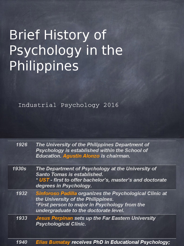 History of Psychology in the Philippines | PDF | Psychology | Academia