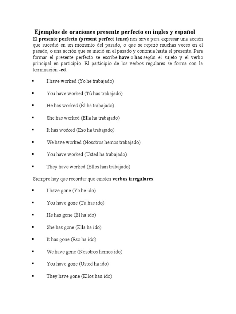30 Ejemplos de oraciones presente perfecto en ingles y español y