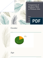 Group C Comparison of Students With or Without Jobs