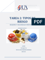 Tarea 2 Tipos de Riesgo