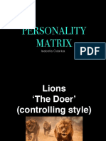 Personality Matrix