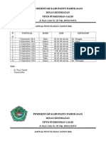 Pemerintah Kabupaten Pamekasan Dinas Kesehatan Uptd Puskesmas Galis