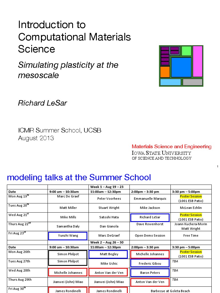 Introduction To Computational Materials Science – PING