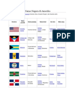 Nama Negara Di Amerika