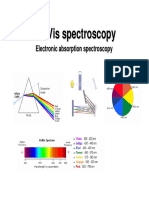 UV_Vis.pdf