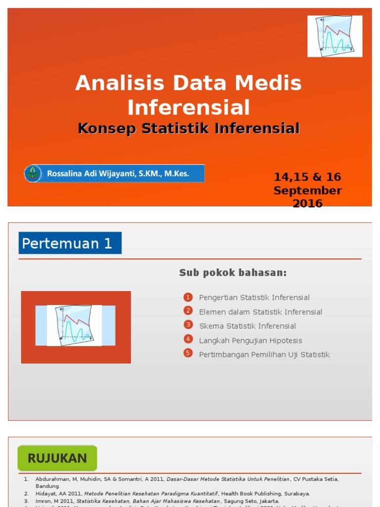 Admi Inferensial Statistika Bu Rossalina
