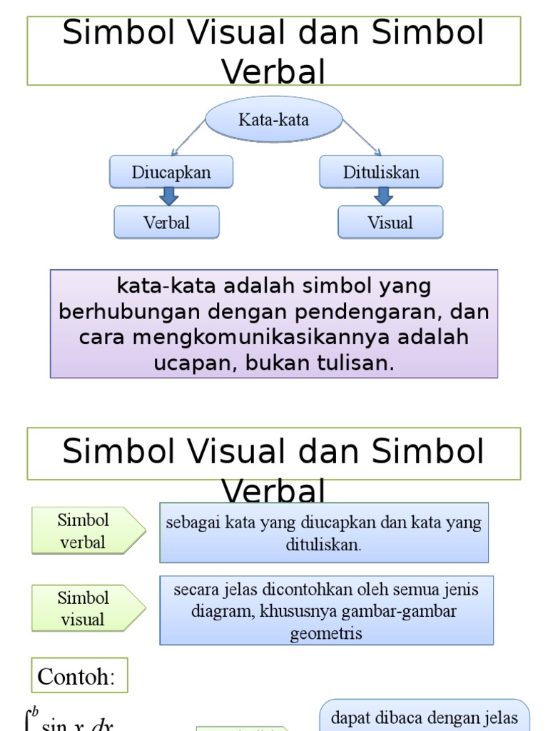 Simbol Visual vs Verbal dalam Komunikasi | PDF | Kajian Bahasa Asing ...