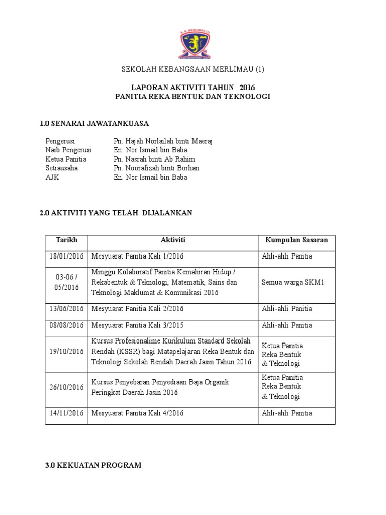 Laporan Aktiviti Panitia Rbt 2016