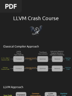 LLVM Crash Course