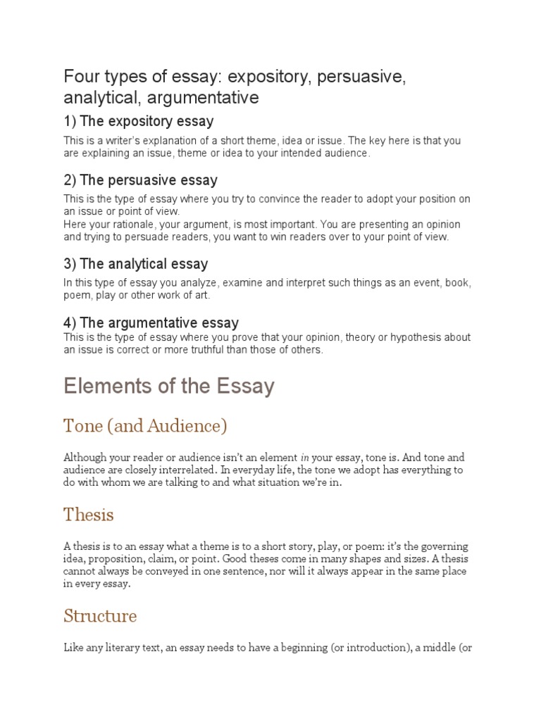 Essay elements in order image