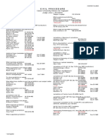 Course Syllabus With Case List in Civil Procedure