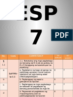 Esp CG Survey Inset 2016