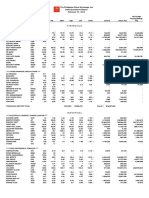 The Philippine Stock Exchange, Inc Daily Quotations Report February 10, 2014