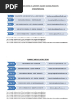 Bankofindiaescalation Matrix Adc