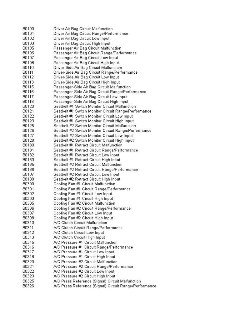 Ob D Fault Codes Fuel Injection Technology Engineering